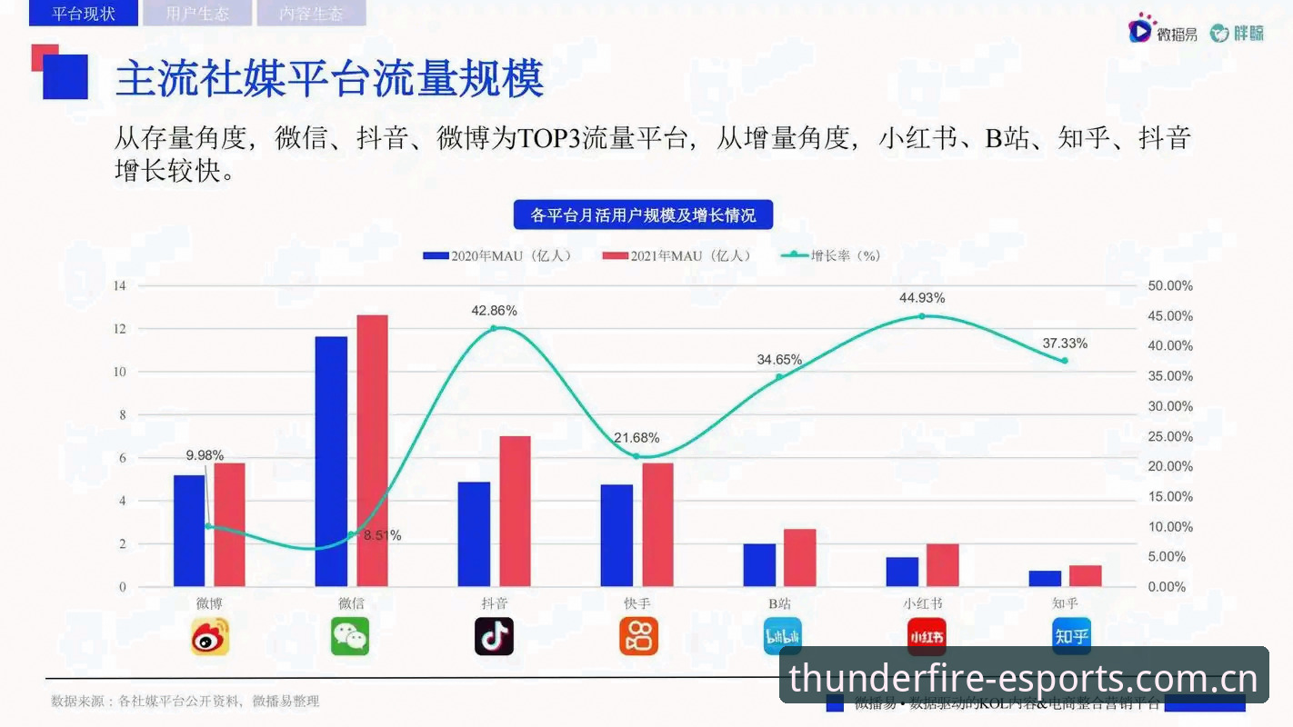 雷火电竞平台2025新版下载实用技巧与趋势洞察