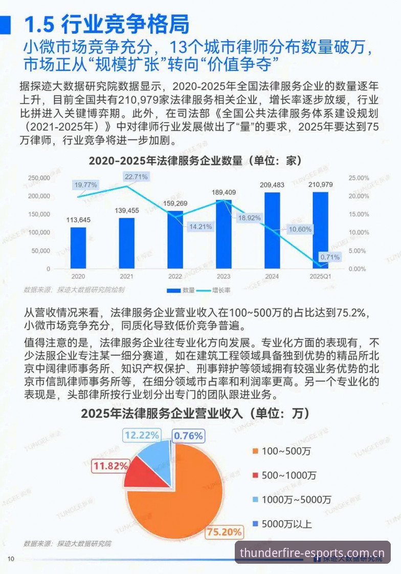 雷火电竞平台2025新版入口深度评测：登录体验、功能升级与行业趋势分析